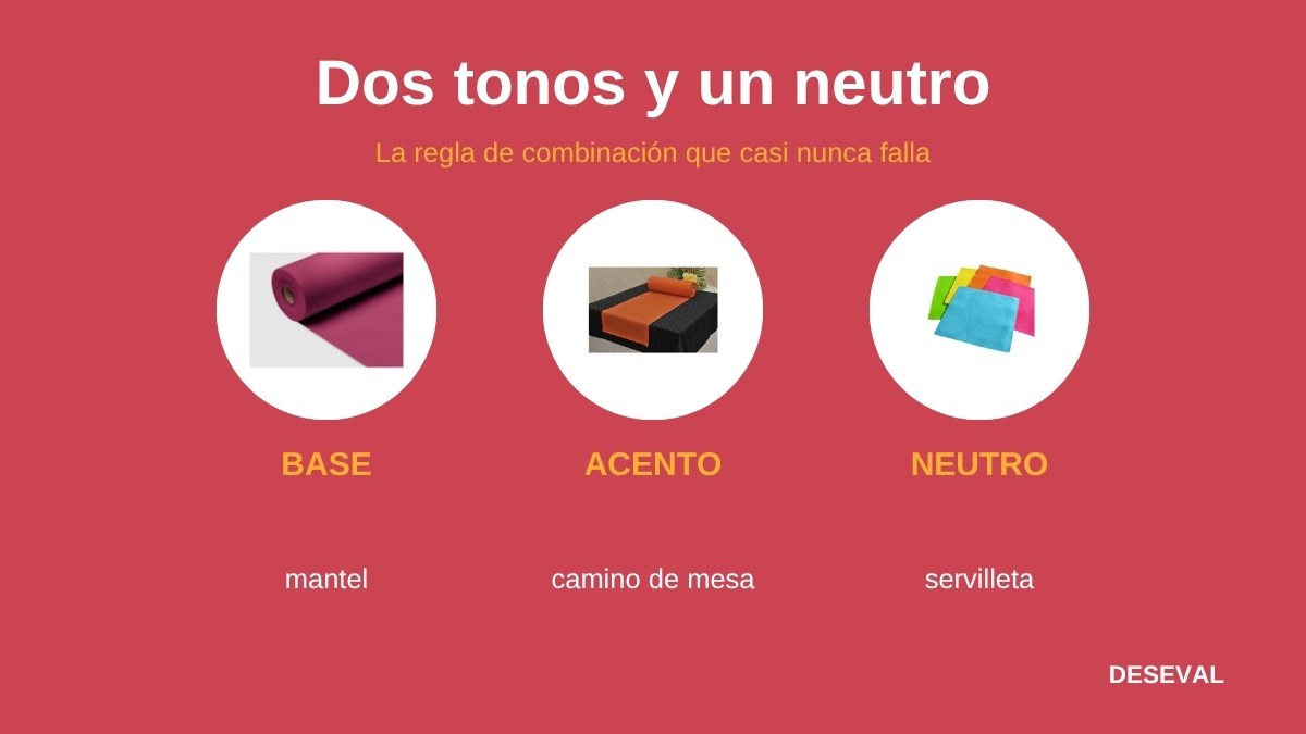 La regla de combinación: mantel en tono base, camino en tono de acento y servilleta en neutro