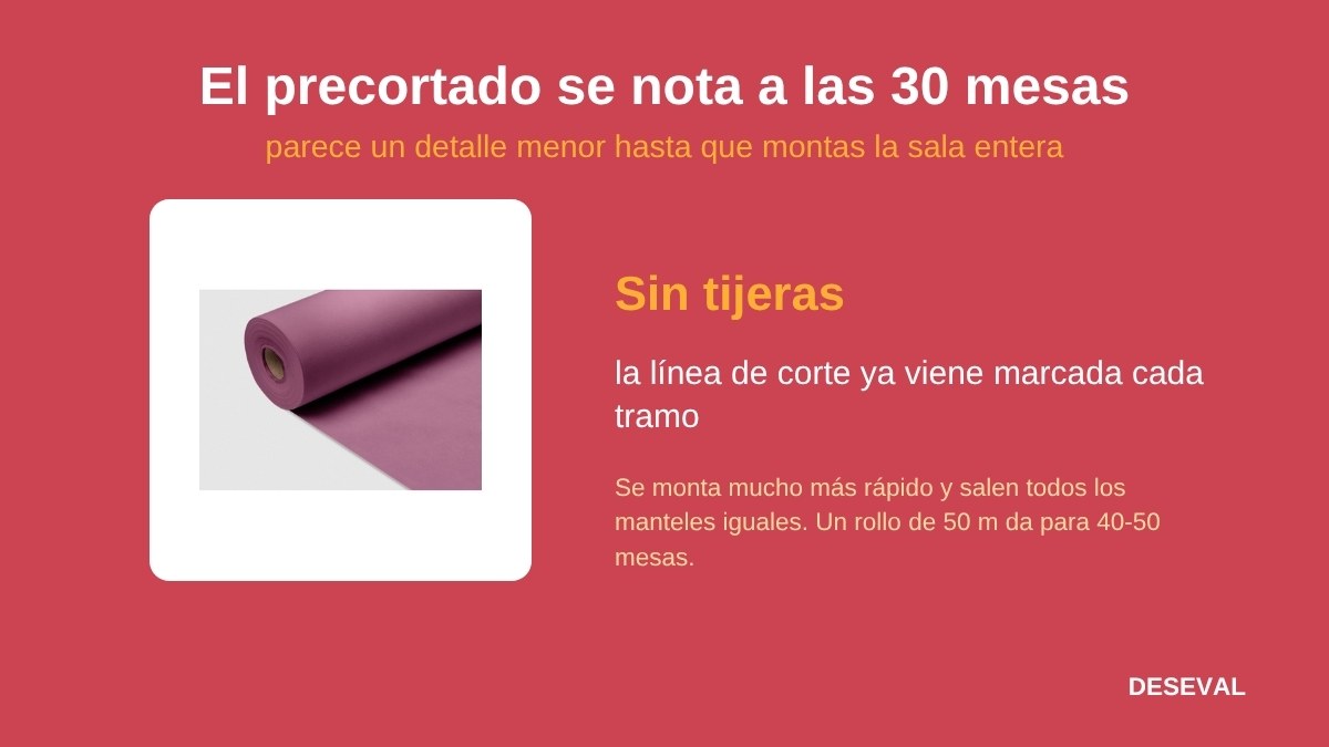 El rollo precortado lleva la línea de corte marcada cada tramo