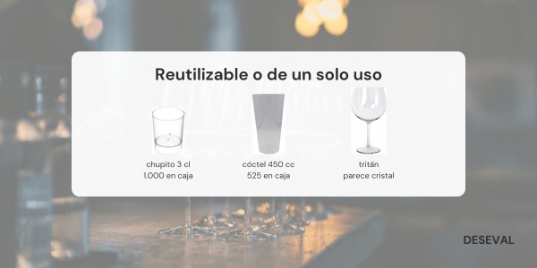 Reutilizable o de un solo uso: cuál te sale a cuenta en la barra